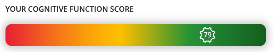 Your CFT Score