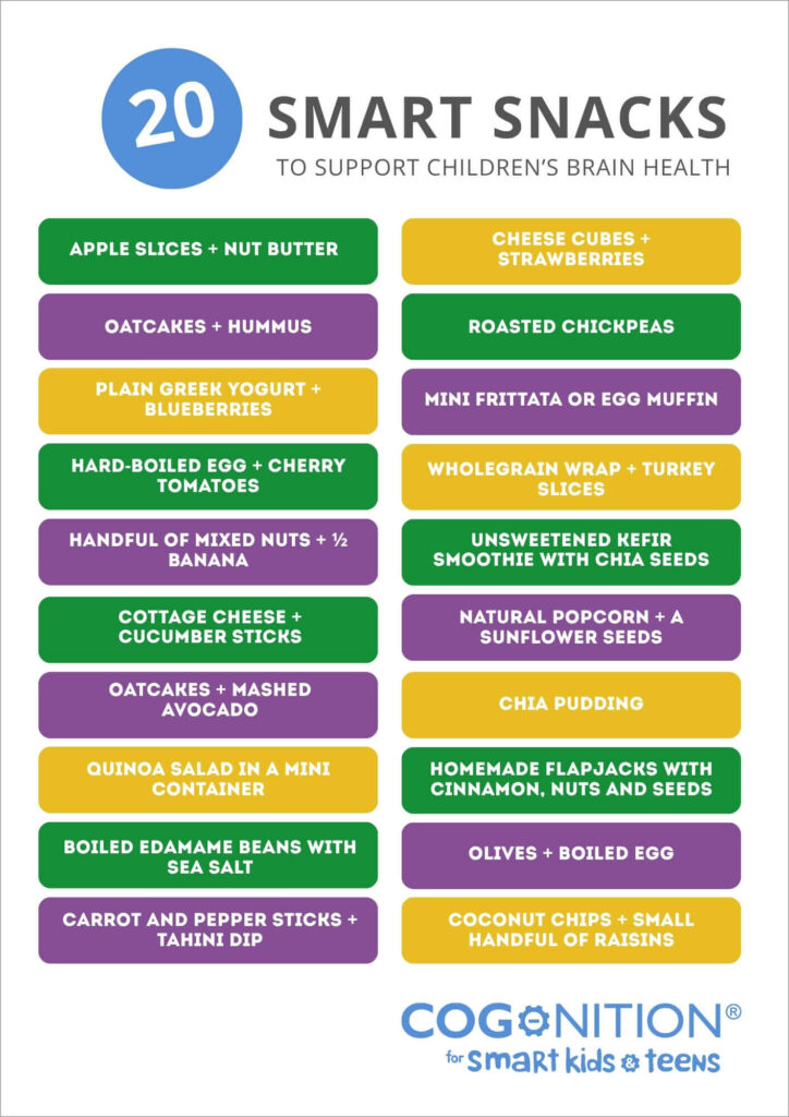 20 smart kids snack ideas
